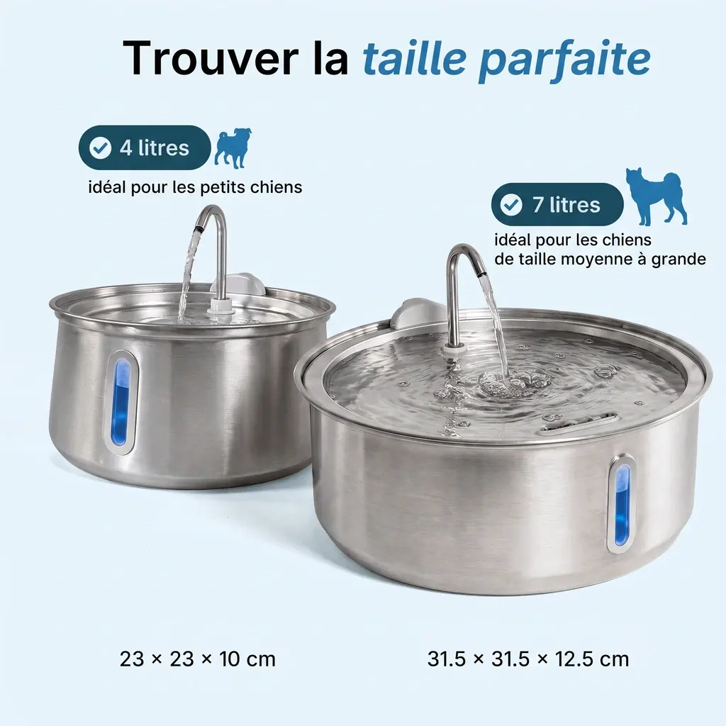 Zevlo Dog Pure™ — vue 4